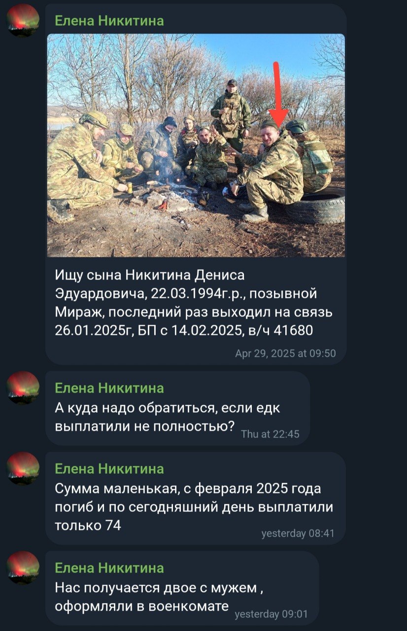 Никитин Денис Эдуардович