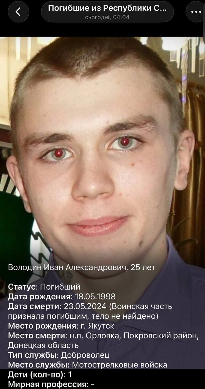 Volodin Ivan Aleksandrovich