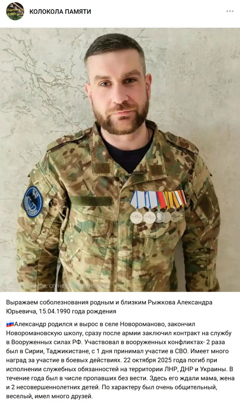 Ryzhkov Aleksandr Yurevich