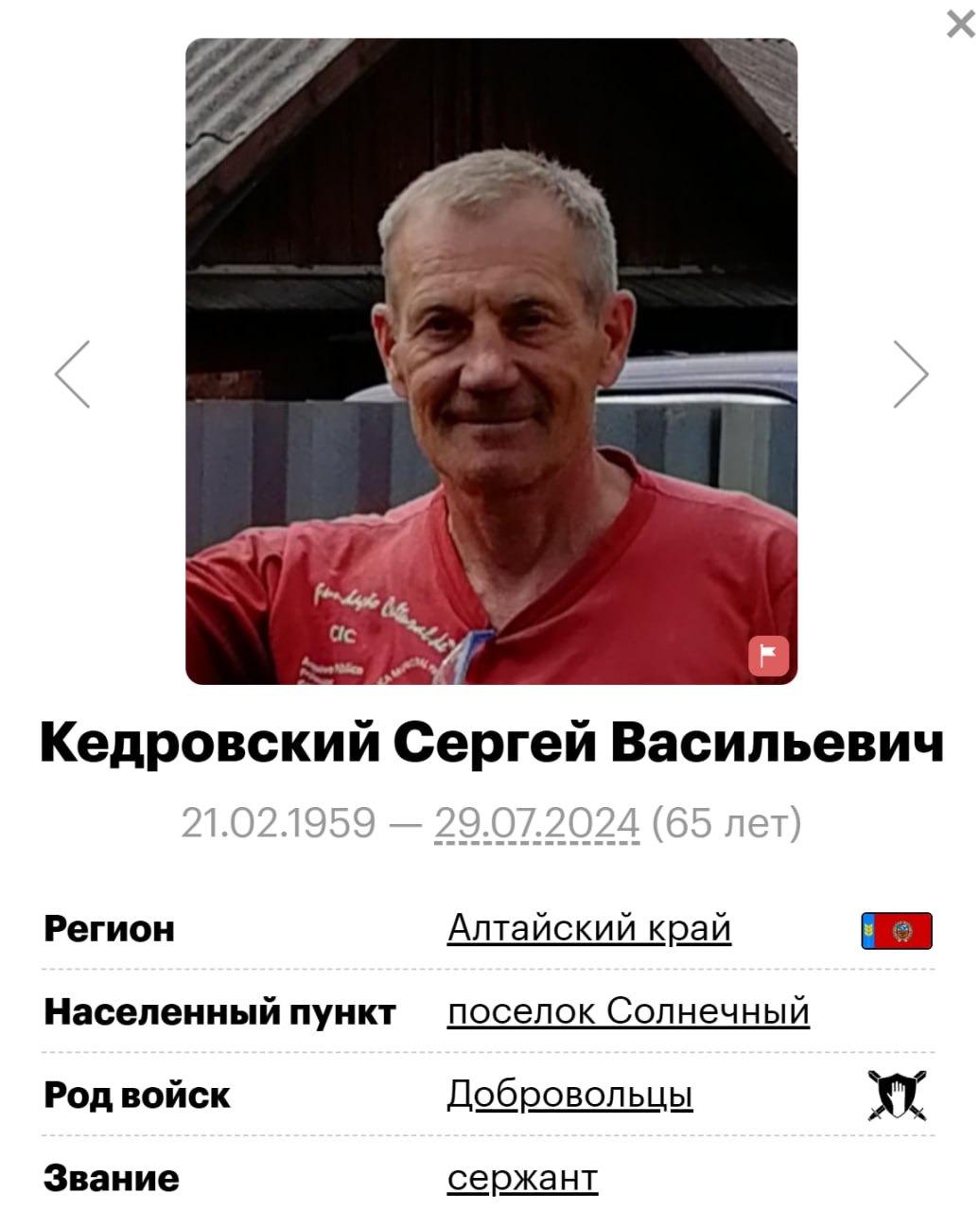 Kedrovskiy Sergey Vasilevich