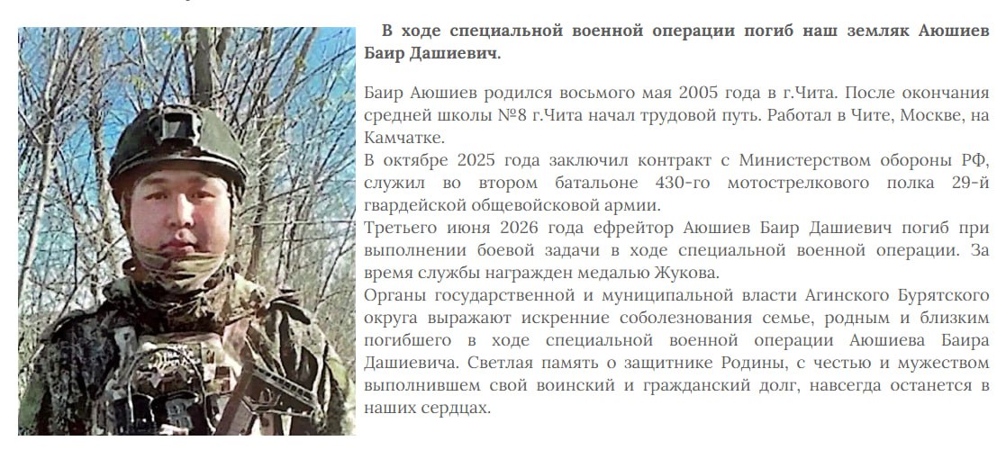Ayushiev Bair Dashievich