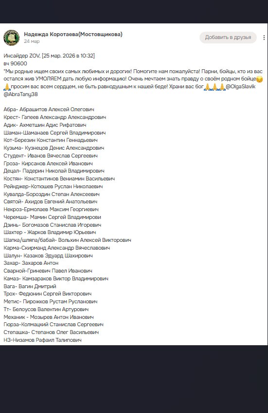 Бикузин Александр Васильевич