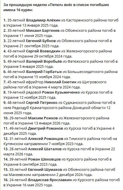 Романов Дмитрий Владимирович
