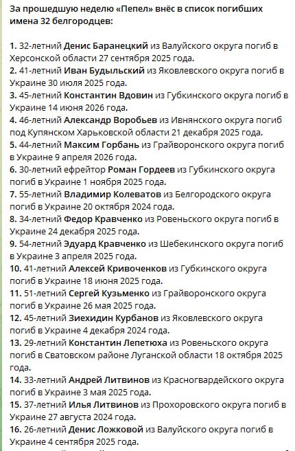 Курбанов Зиехидин Курбанович