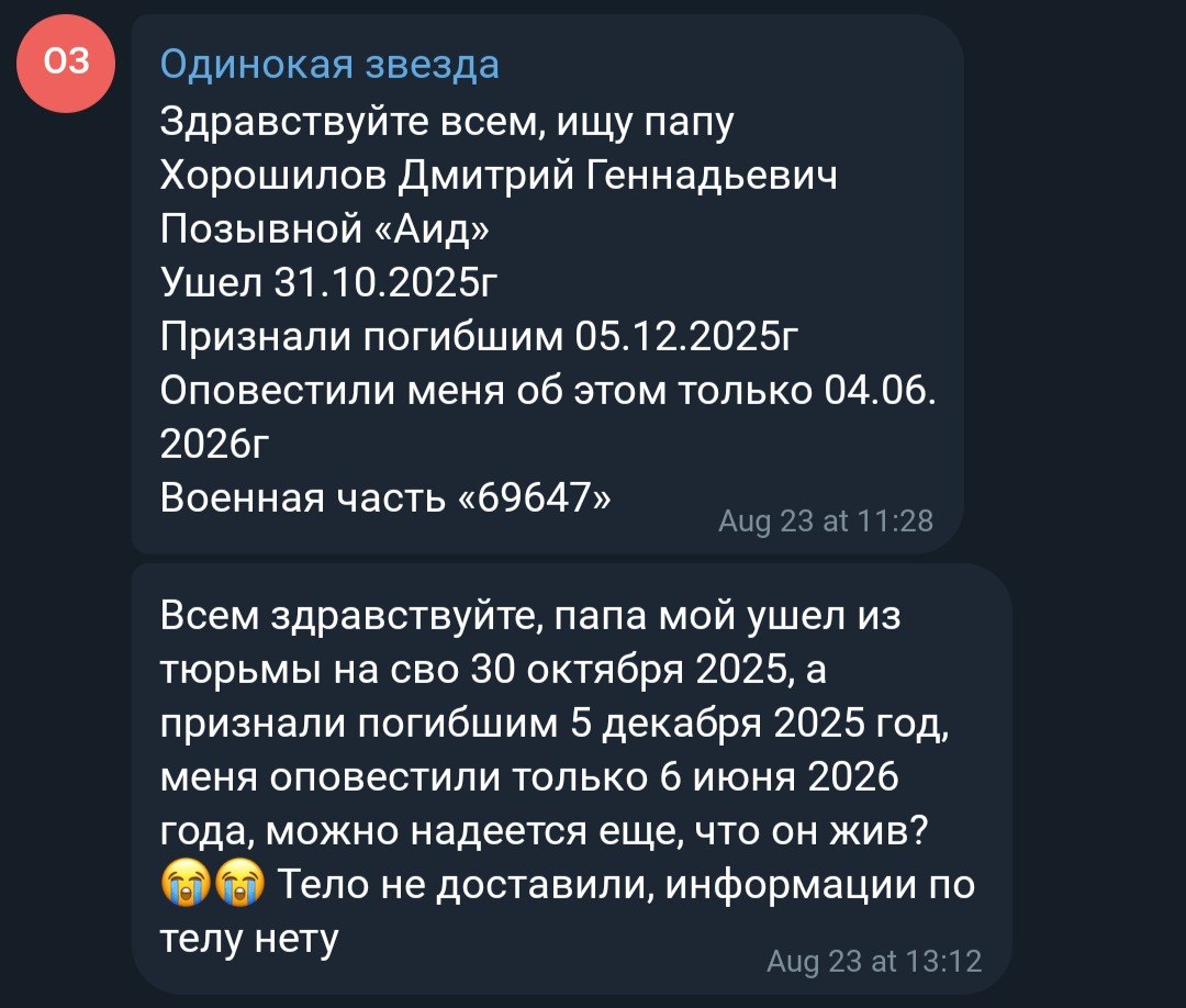 Хорошилов Дмитрий Геннадьевич