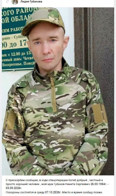 Gubanov Nikita Sergeevich