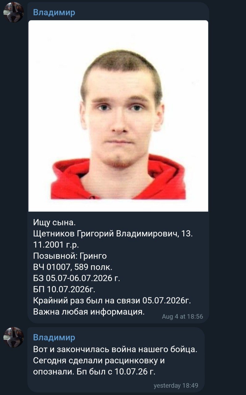 Щетников Григорий Владимирович