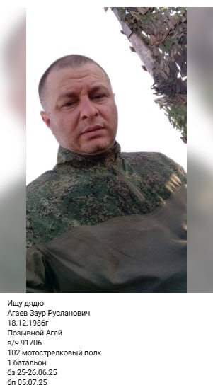 Agaev Zaur Ruslanovich