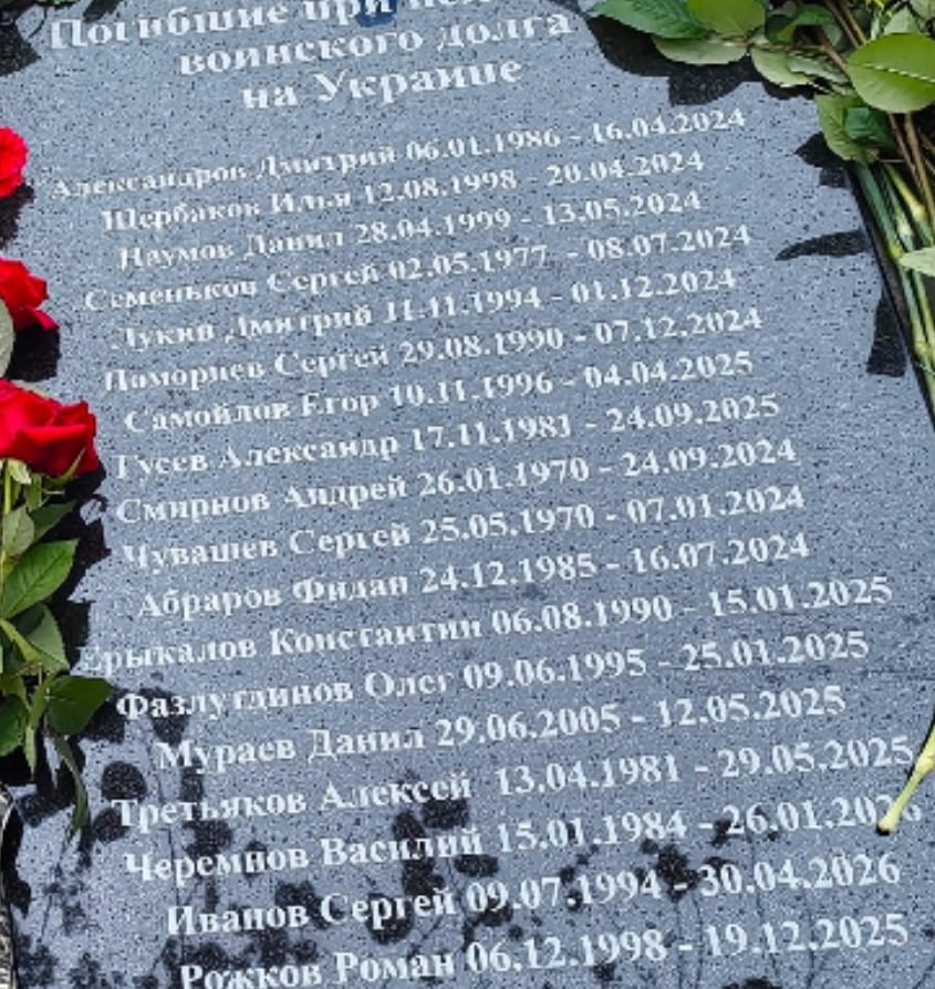 Черемнов Василий Александрович
