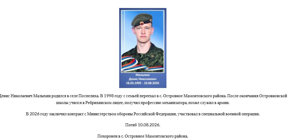 Малыхин Денис Николаевич