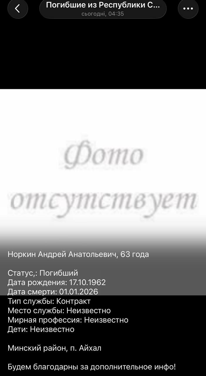 Norkin Andrey Anatolevich