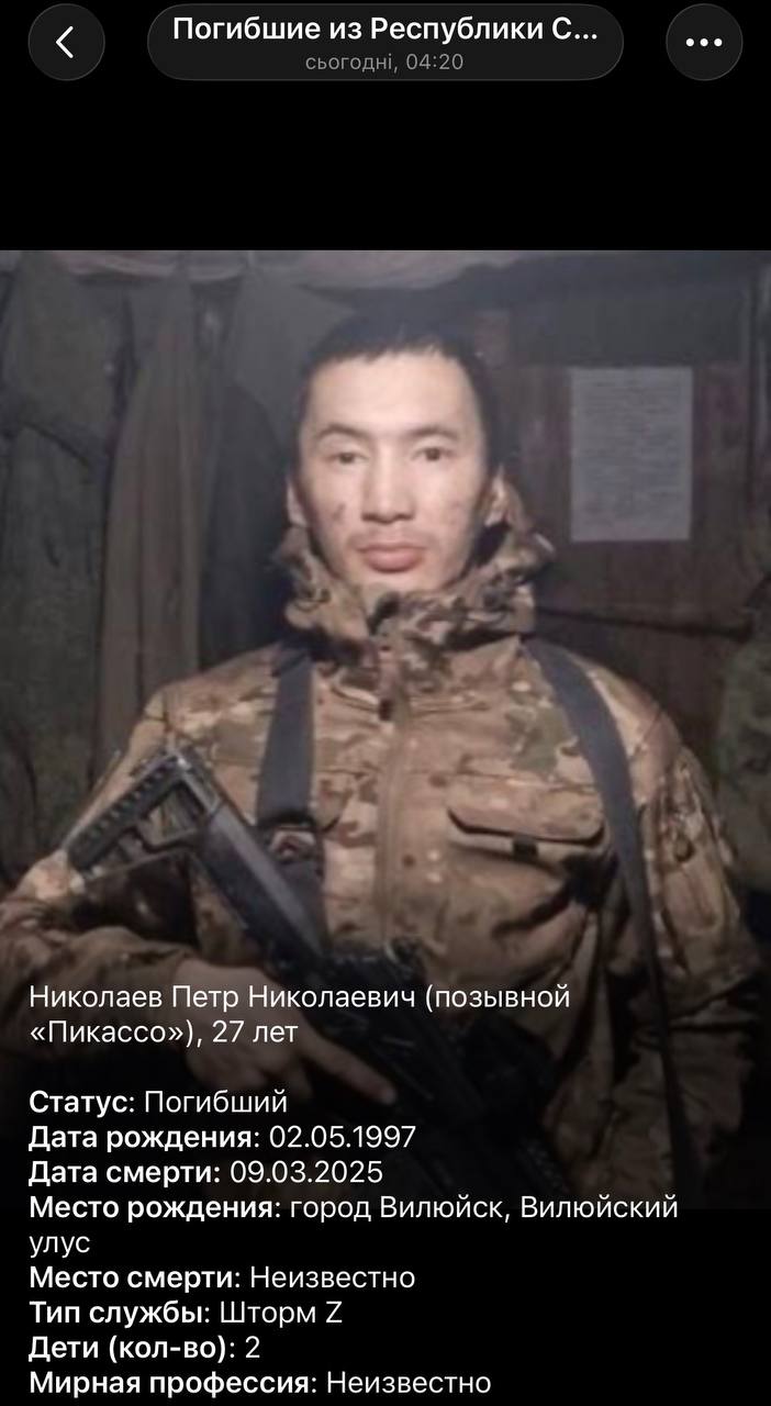 Nikolaev Petr Nikolaevich