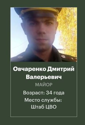 Ovcharenko Dmitriy Valerevich