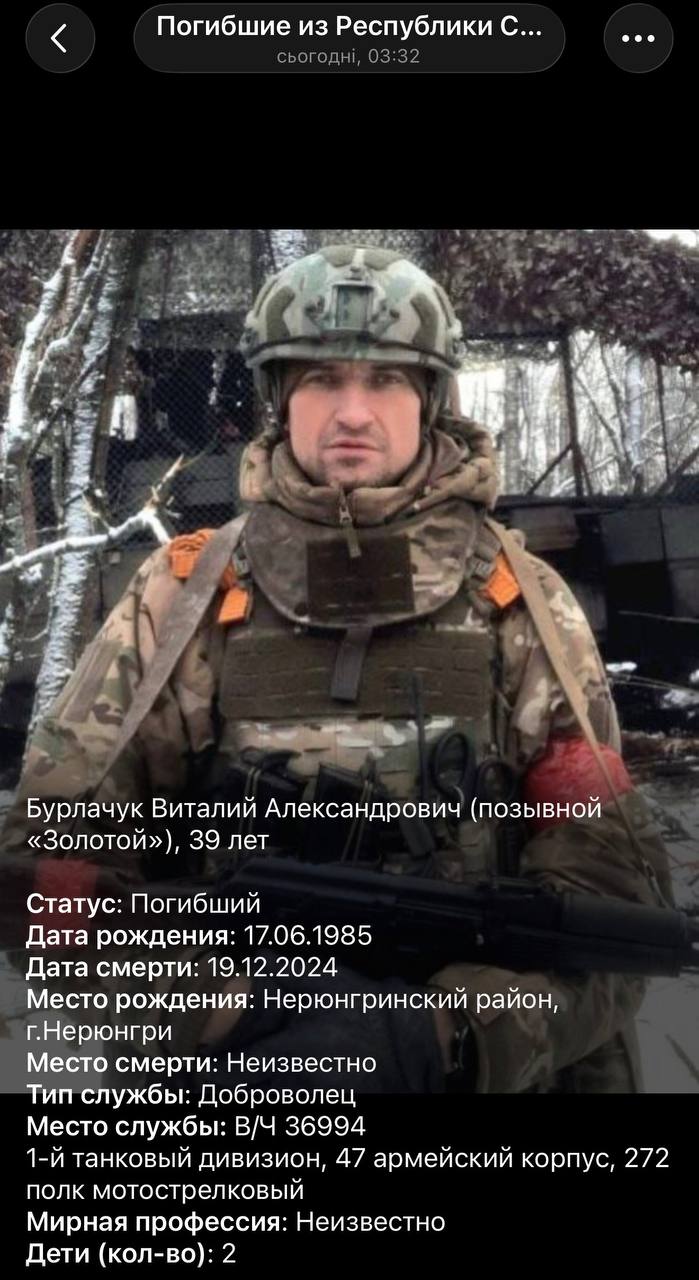 Burlachuk Vitaliy Aleksandrovich