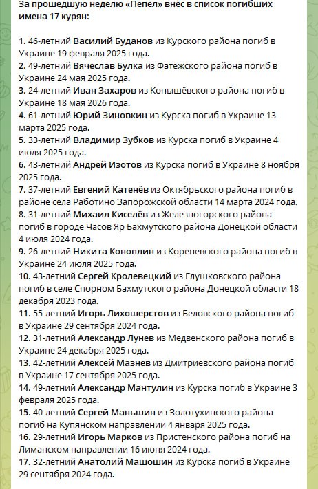 Zinovkin Yuriy Viktorovich