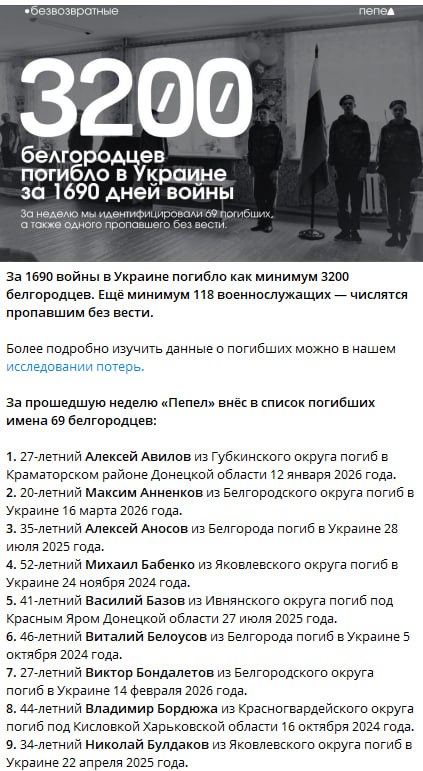 Belousov Vitaliy Ivanovich