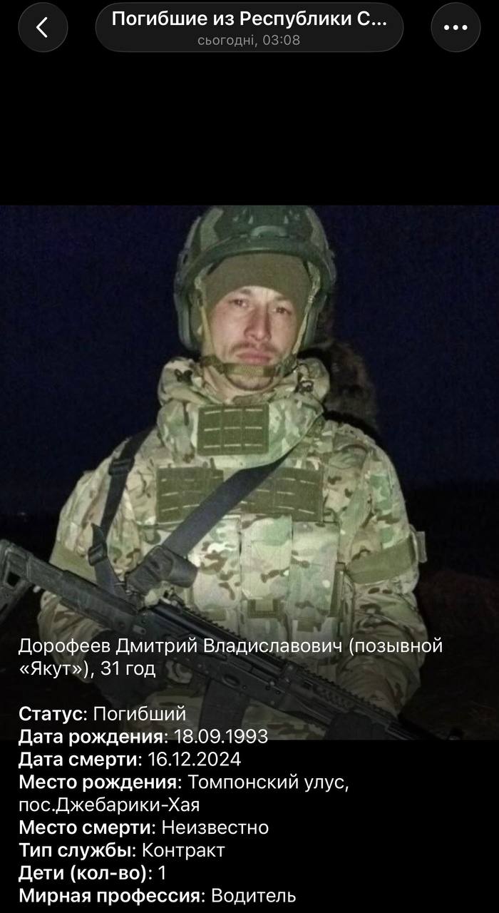 Dorofeev Dmitriy Vladislavovich