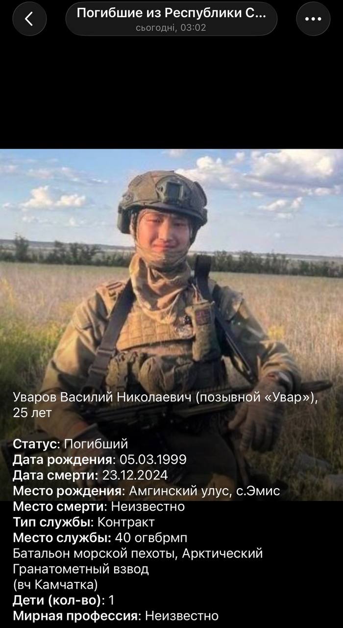 Uvarov Vasiliy Nikolaevich