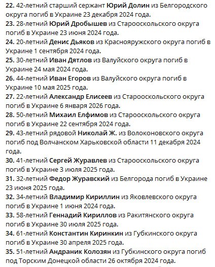 Кириллов Геннадий Леонидович