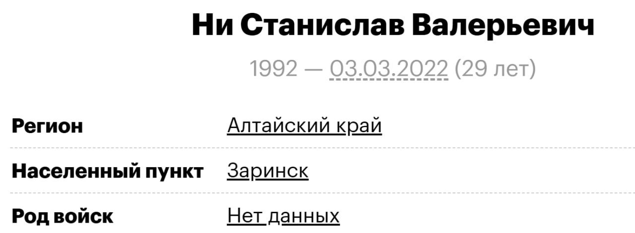 Ni Stanislav Valerevich