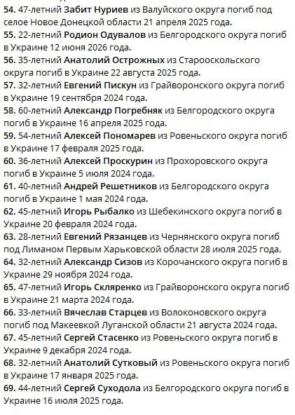 Стасенко Сергей Сергеевич