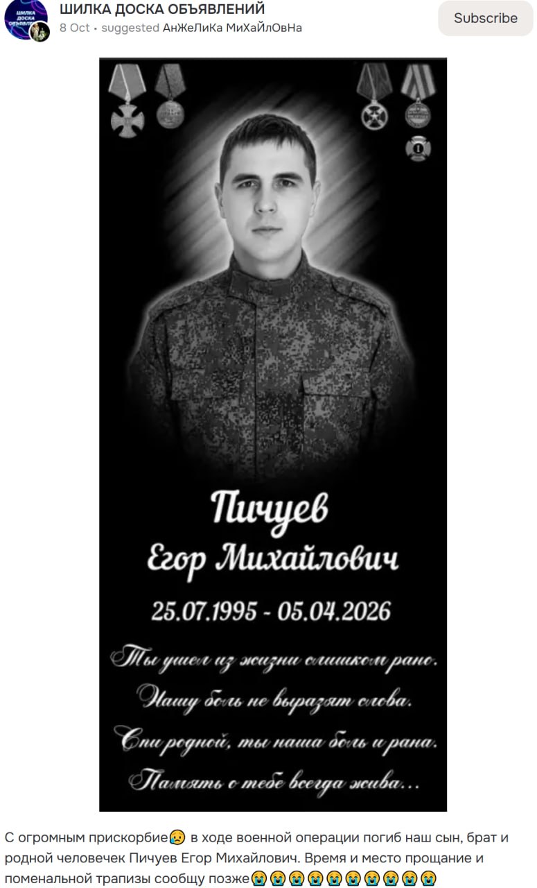 Пичуев Егор Михайлович