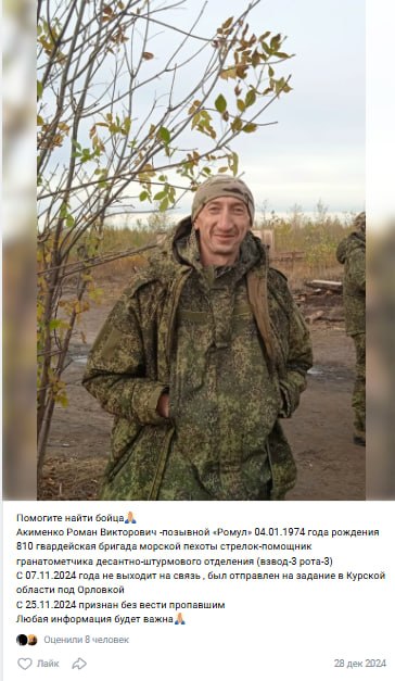 Акименко Роман Викторович