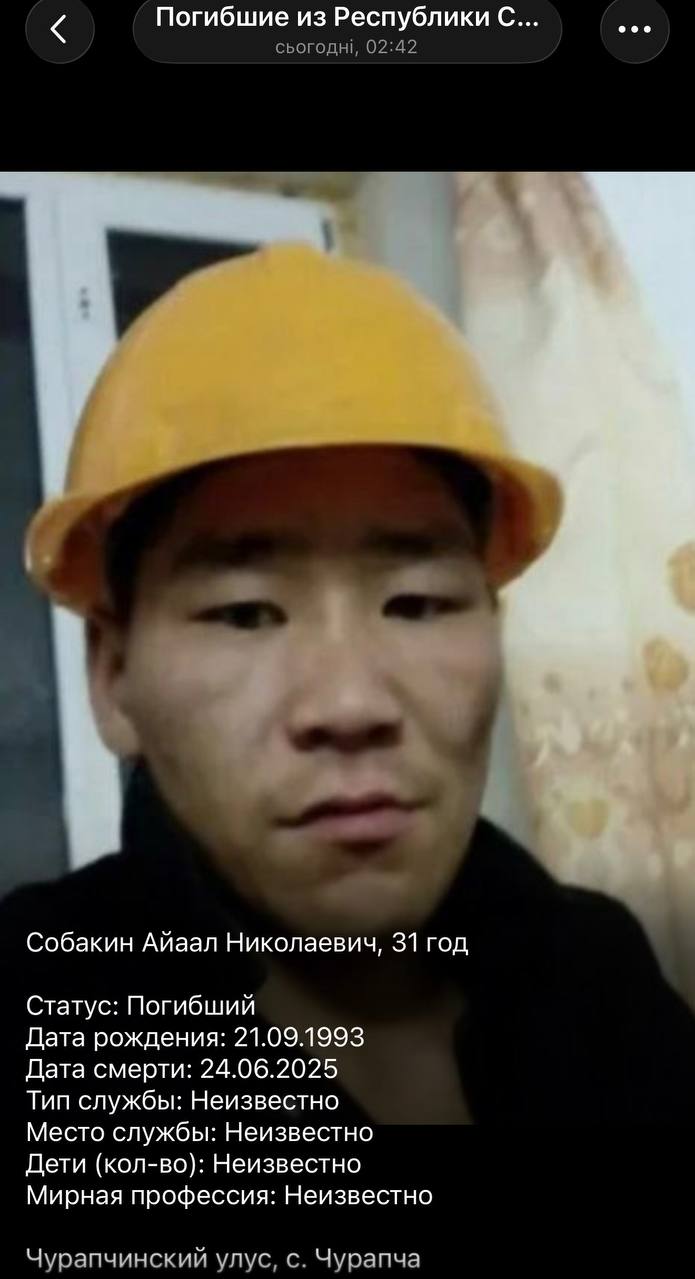 Собакин Айаал Николаевич