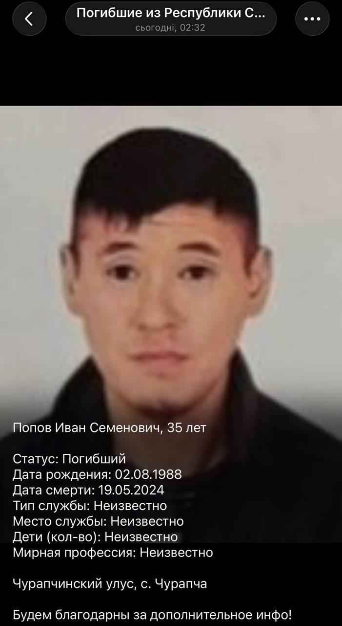 Попов Иван Семенович