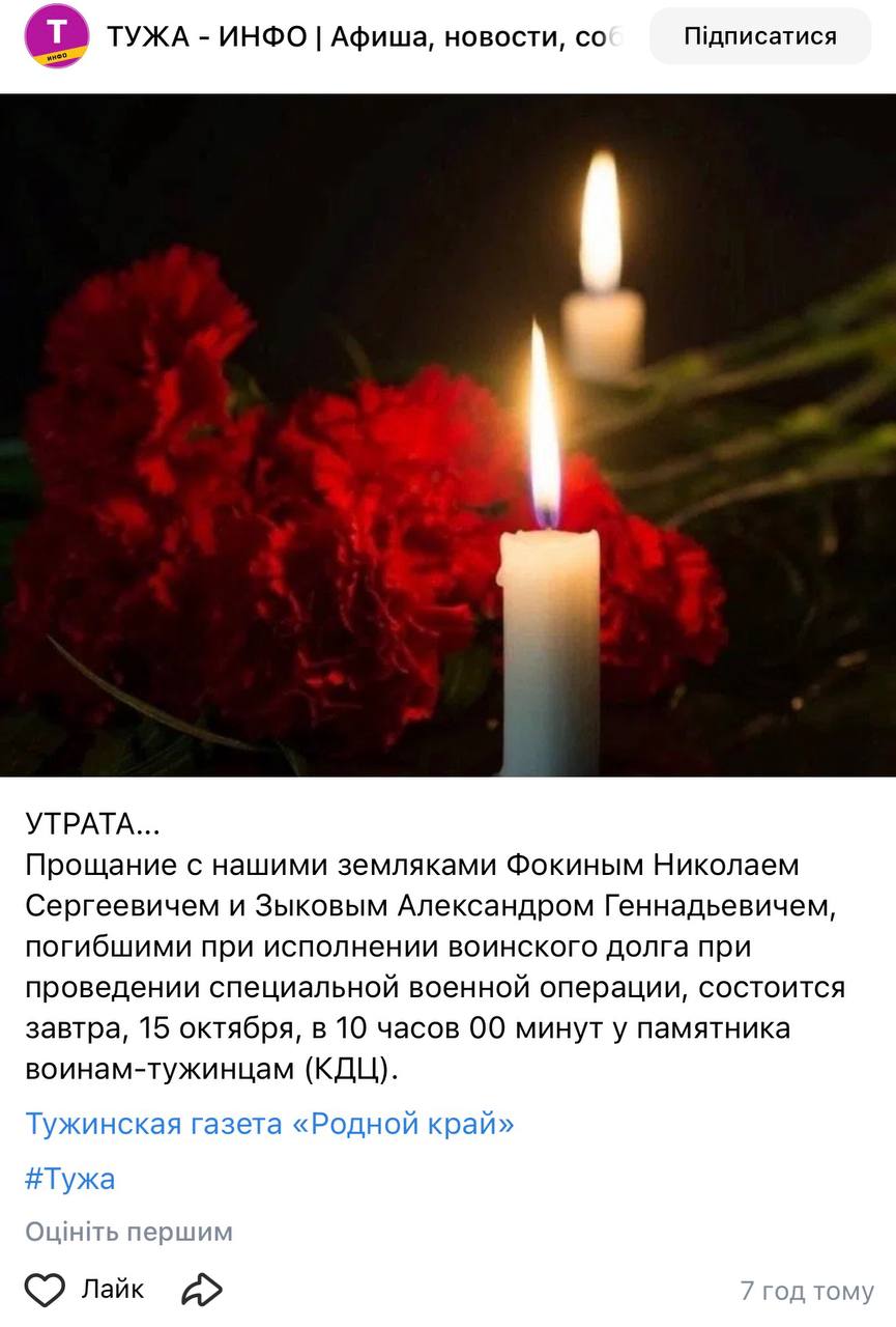 Фокин Николай Сергеевич