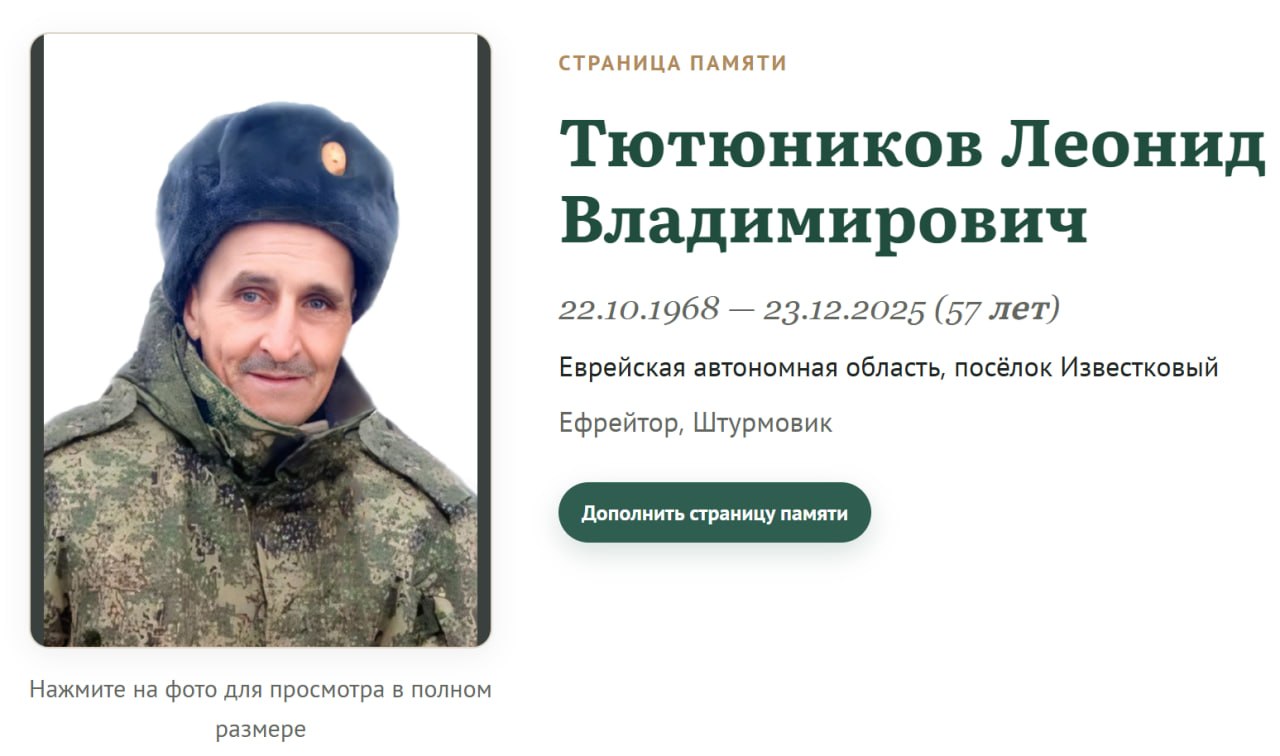 Тютюников Леонид Владимирович