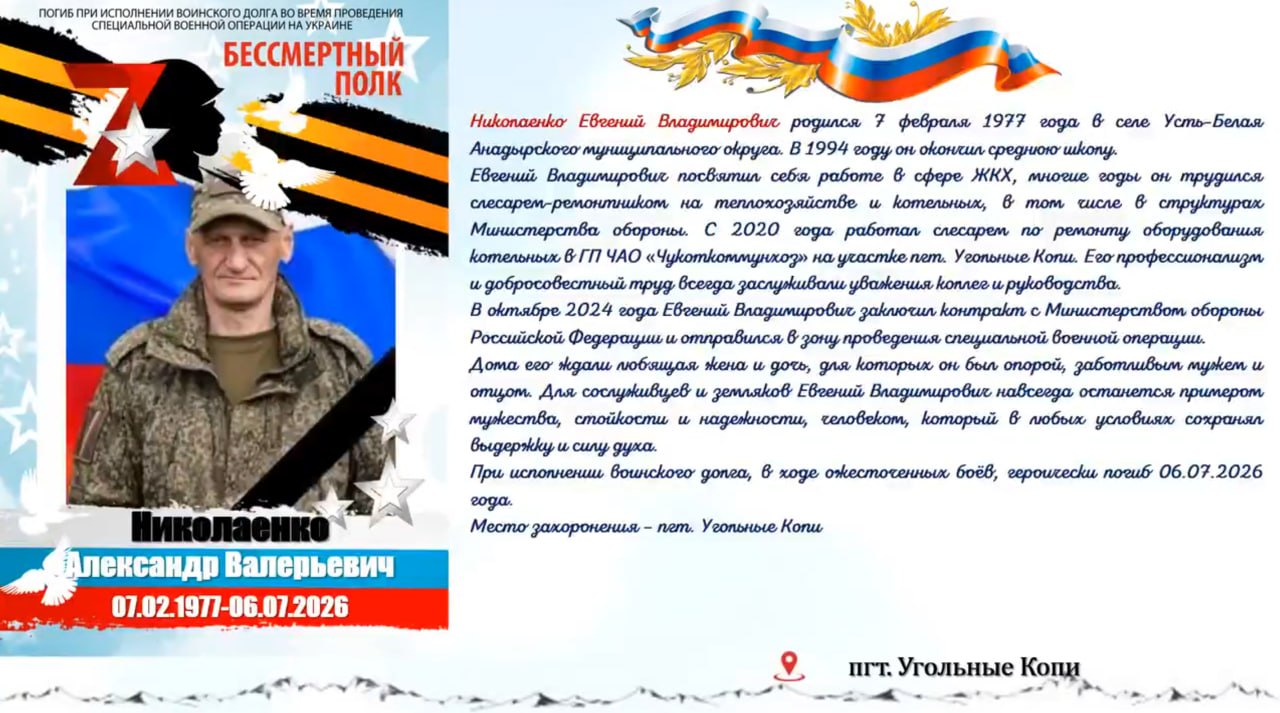 Николаенко Александр Владимирович