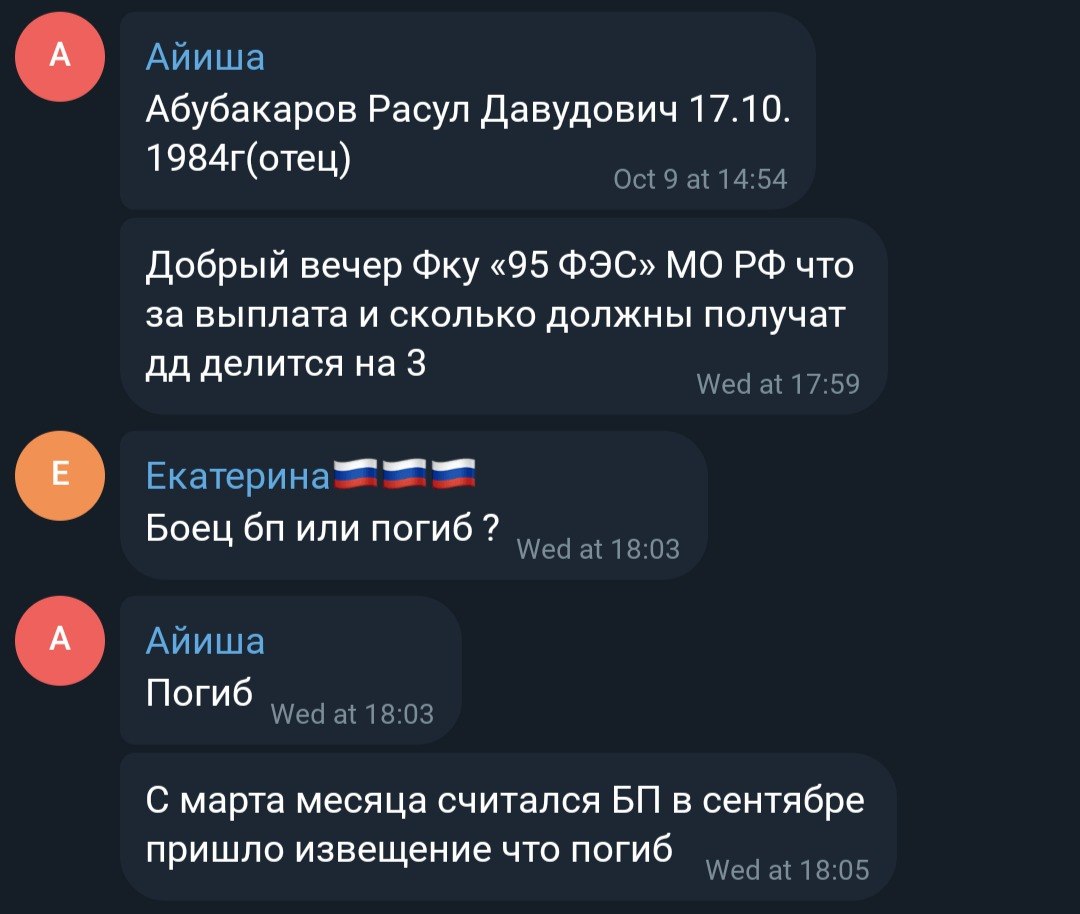 Абубакаров Расул Давудович
