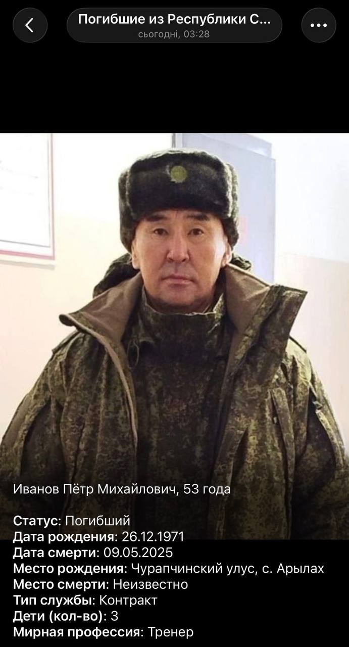 Иванов Петр Михайлович