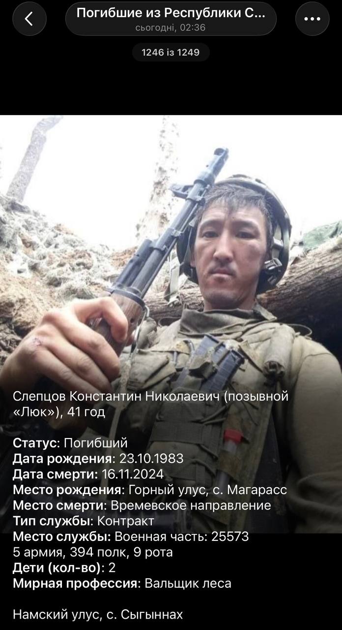 Слепцов Константин Николаевич