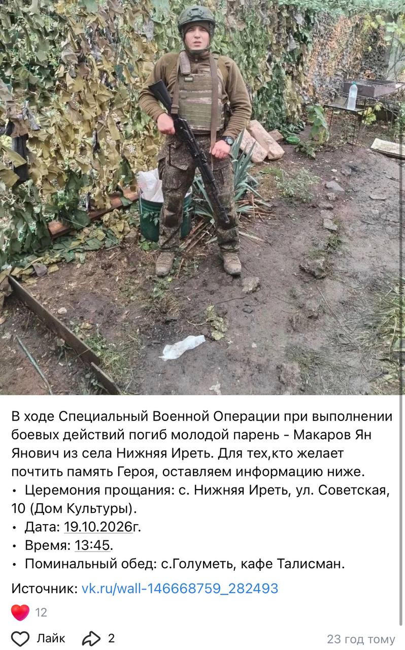 Макаров Ян Янович