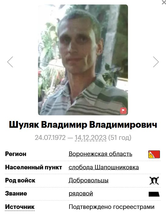 Шуляк Владимир Владимирович