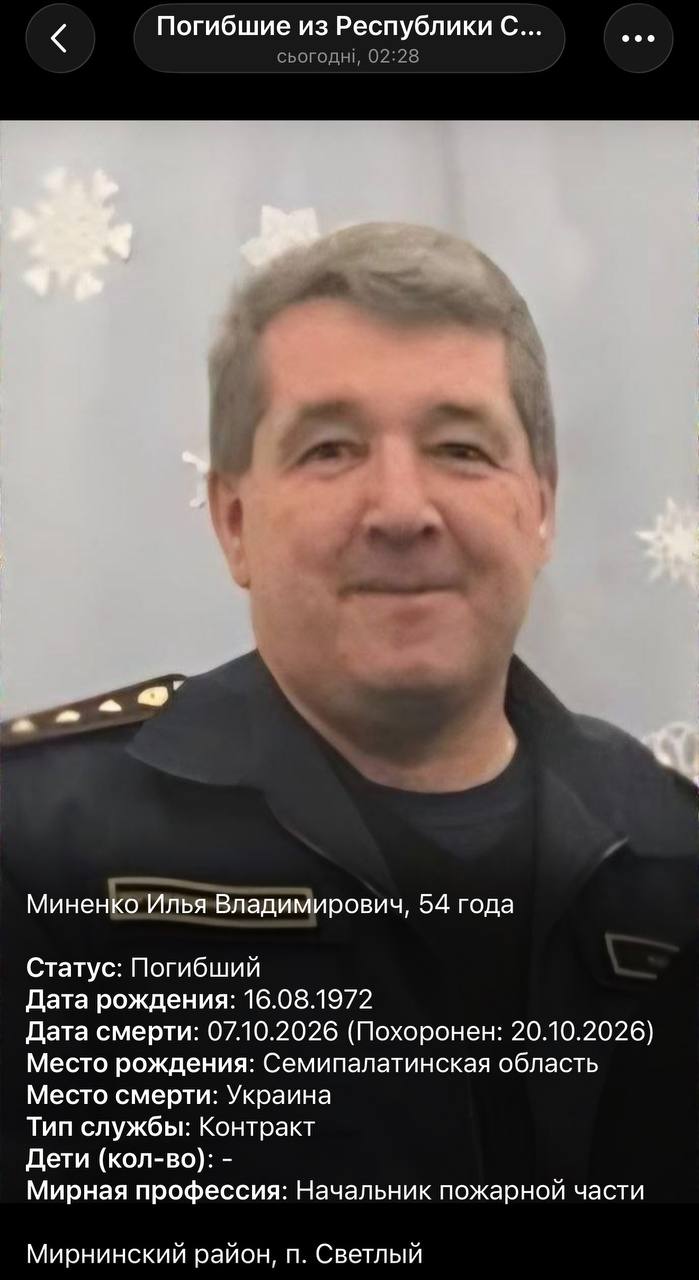 Миненко Илья Владимирович