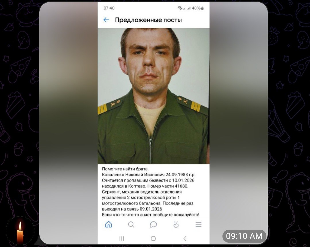 Коваленко Николай Иванович