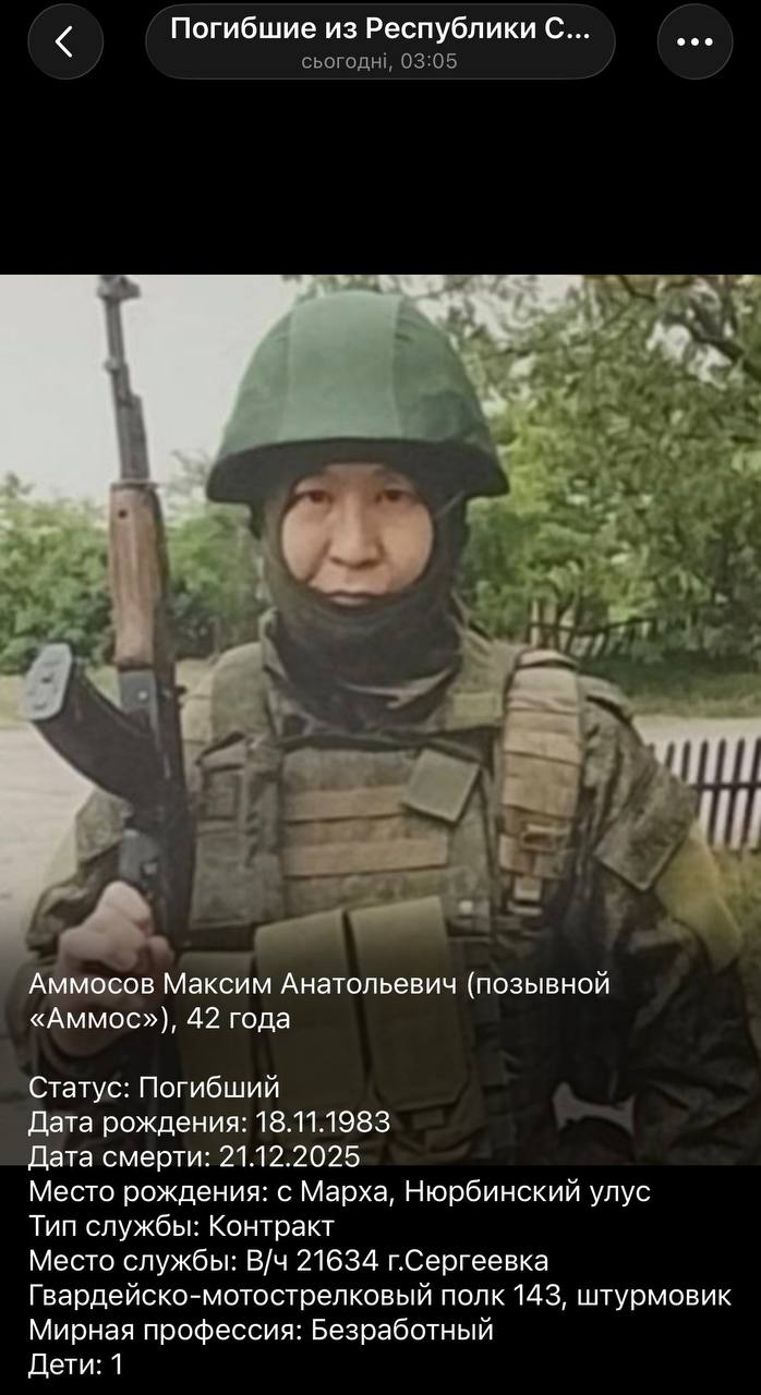 Аммосов Максим Анатольевич