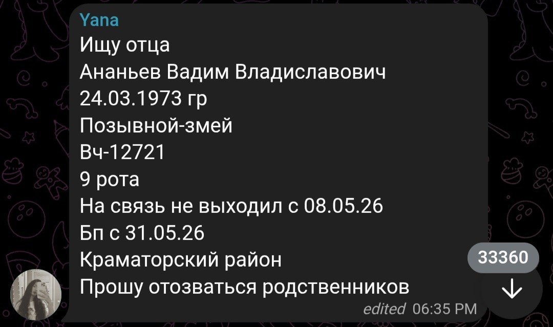 Ананьев Вадим Владиславович