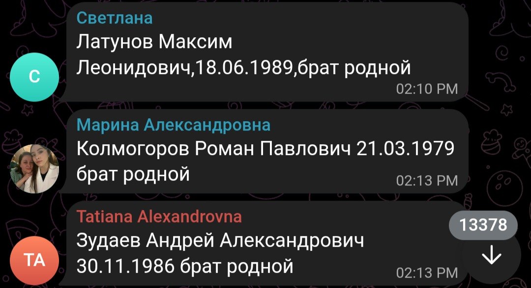 Колмогоров Роман Павлович