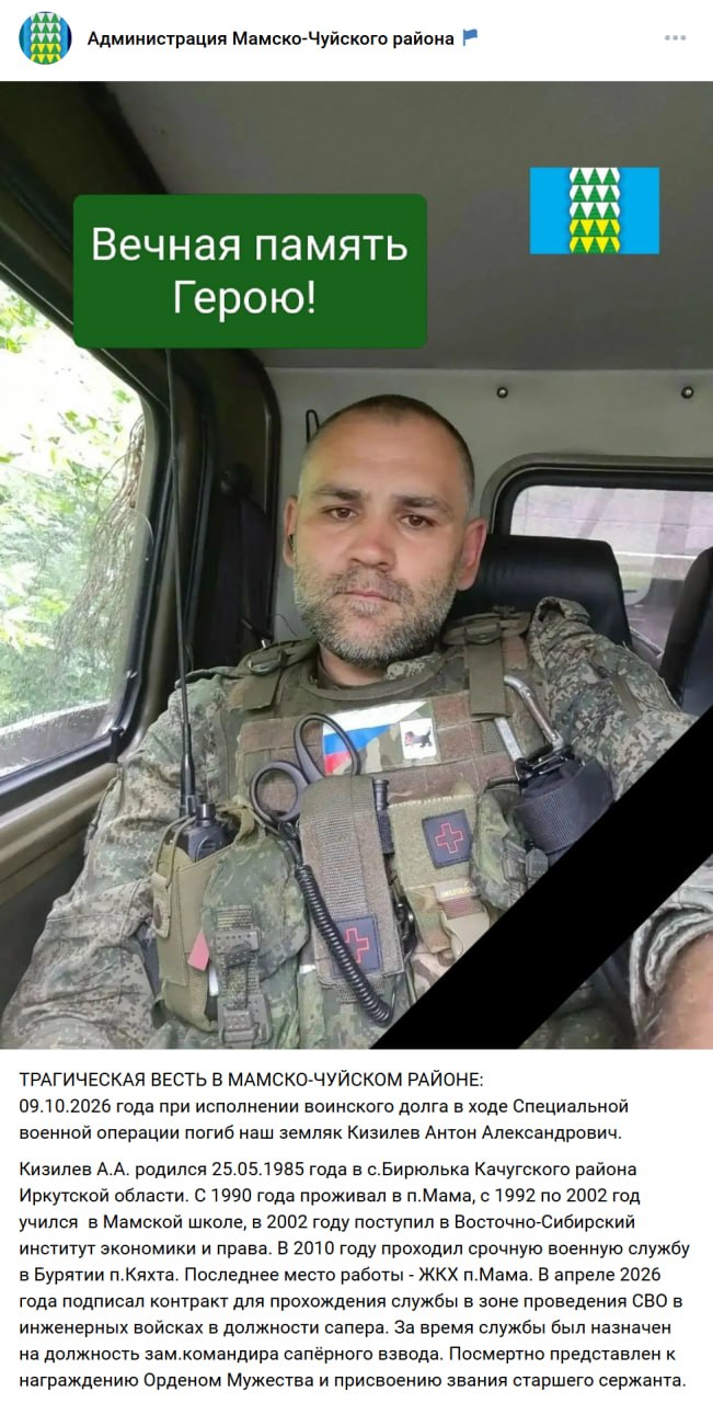 Кизилев Антон Александрович