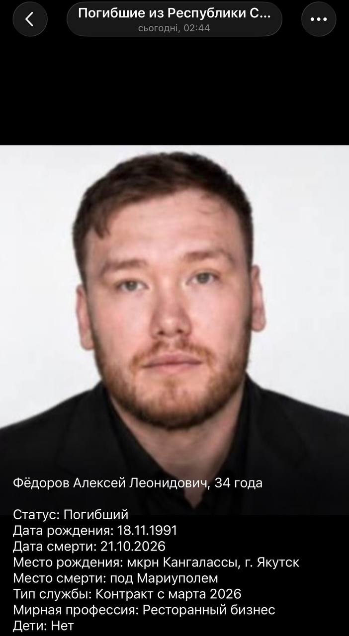 Фёдоров Алексей Леонидович