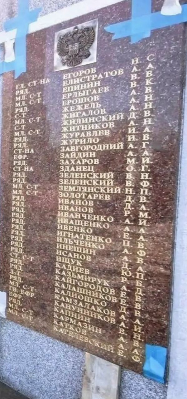Калиошко Дмитрий Владимирович