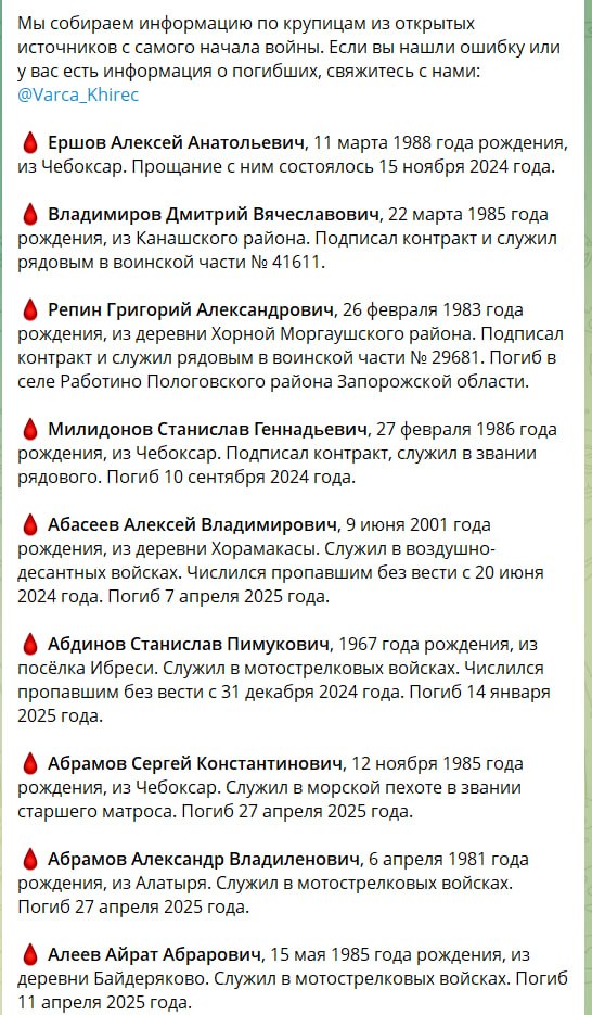 Абасеев Алексей Владимирович