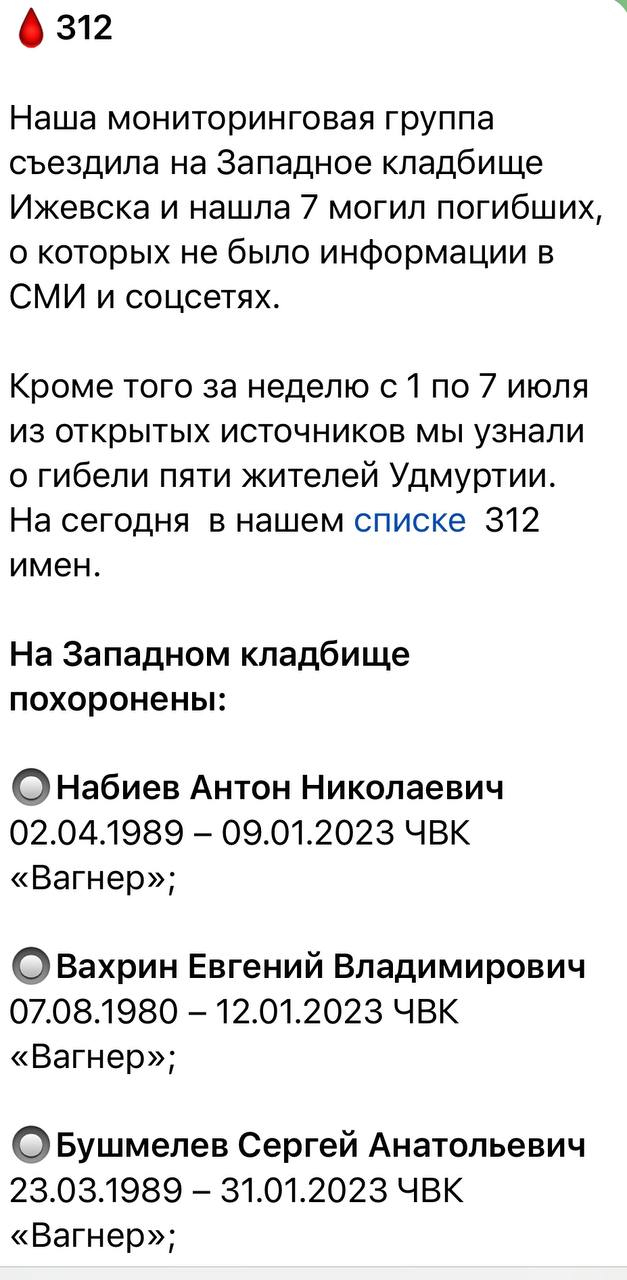 Вахрин Евгений Владимирович погиб, ЧВК Вагнер 12.01.2023 из региона  Удмуртия, Ижевск