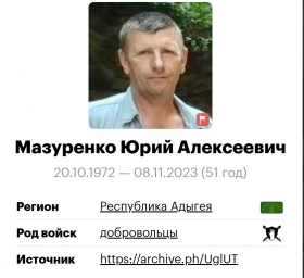 Мазуренко Юрий Алексеевич