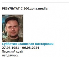 Subbotin Stanislav Viktorovich