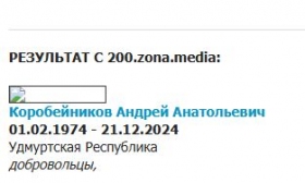 Коробейников Андрей Анатольевич